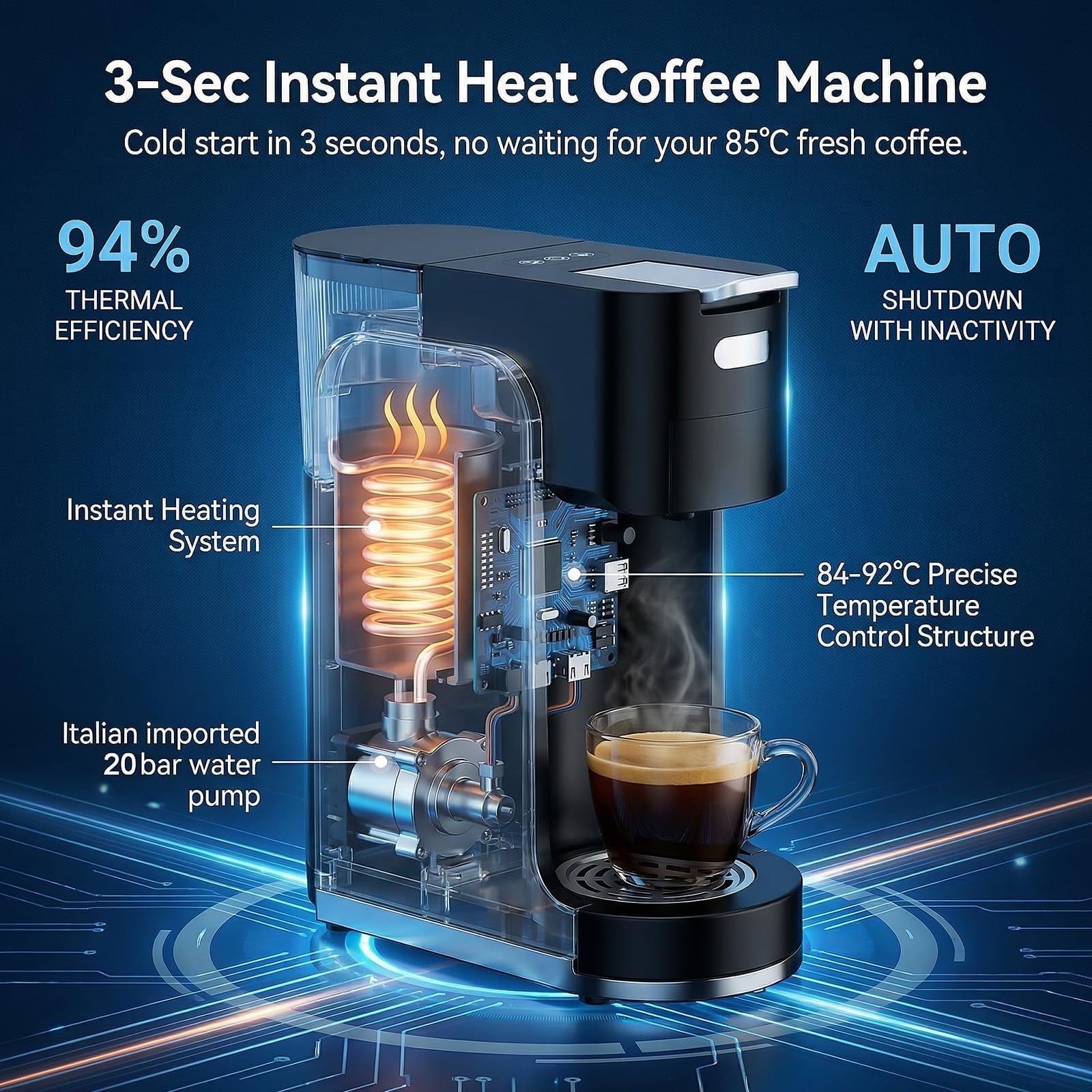 GVODE 4-in-1 Single Serve Coffee Maker, 3-Second Heat-Up, 20 Bar Espresso Machine, for K-Cup, Nespresso Original, DG Pods & Grounds, Black